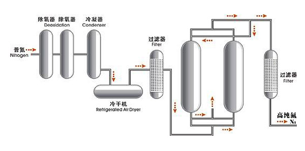 PP电子(中国)官方网站