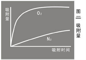 PP电子(中国)官方网站
