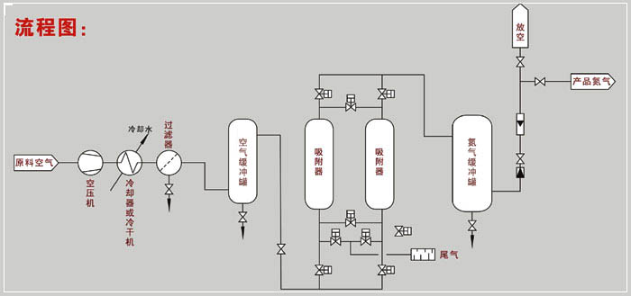 PP电子(中国)官方网站